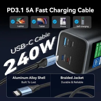 powerbank vention 27000mah usb a + 2usb c display 140w grey